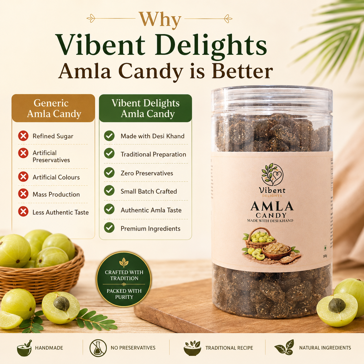 Desi Khand Amla Candy (500G) | Slow Processed